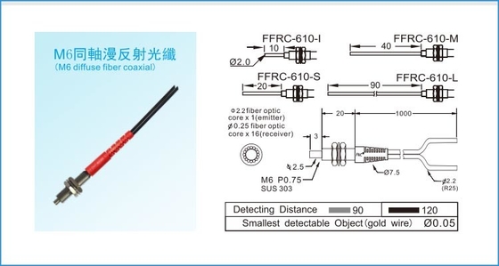 M6 diffondono la fotocellula di percezione a fibra ottica coassiale dell'unità 120mm della fibra del sensore R25