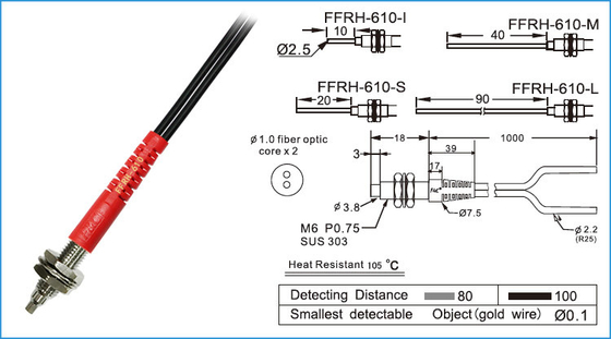 M6 fibre ottiche ad alta temperatura del Attraverso-fascio R25 per l'amplificatore a fibra ottica