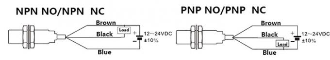 Non vampata induttiva di percezione Switch.jpg induttivo del cavo 12V del sensore di prossimità di M18 8mm 3